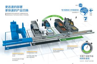 瑞固科技 機器視覺專家,為機械自動化設備裝上眼睛